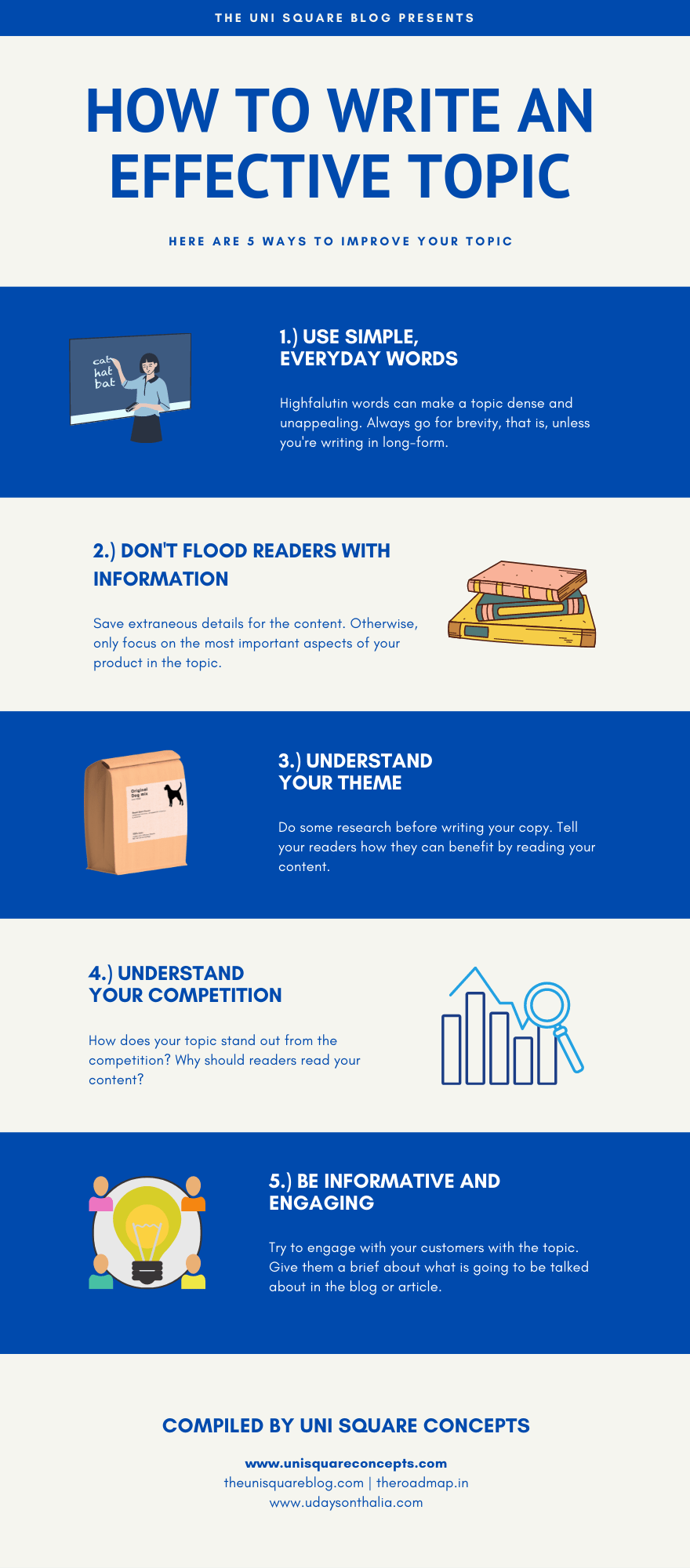 HOW TO WRITE AN EFFECTIVE content writing TOPIC Infographic